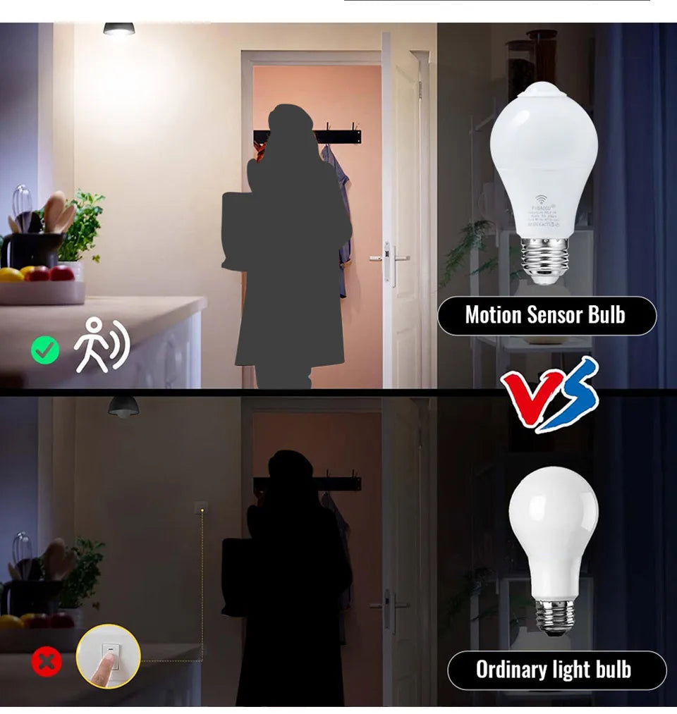 4PCS 20W 18W 15W 12W 9W 6WLampada LED E27 Radar Motion Sensor Light Bulb 189-265V Infrared Detection Smart Lamp Working in Night