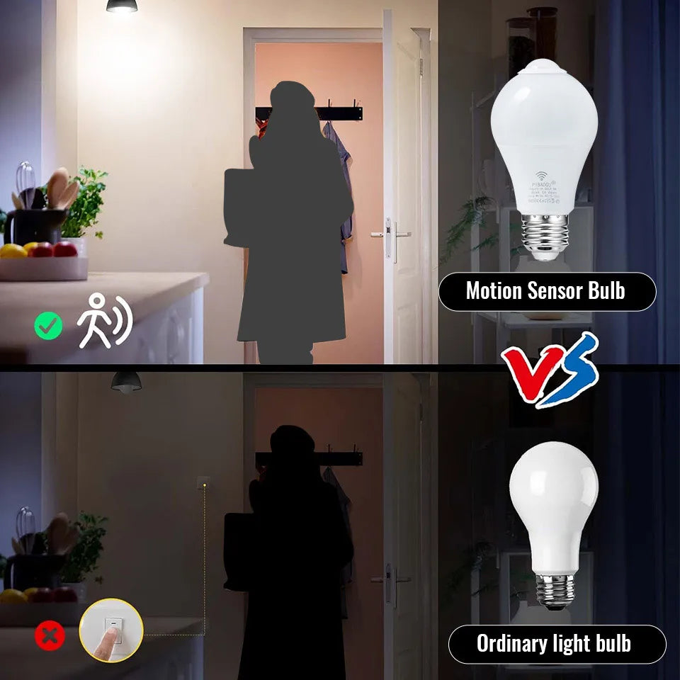 4PCS 20W 18W 15W 12W 9W 6WLampada LED E27 Radar Motion Sensor Light Bulb 189-265V Infrared Detection Smart Lamp Working in Night